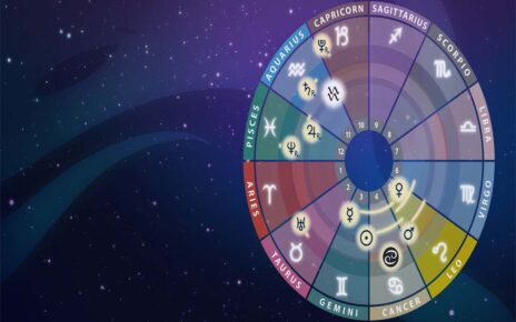 July 2021 astrology