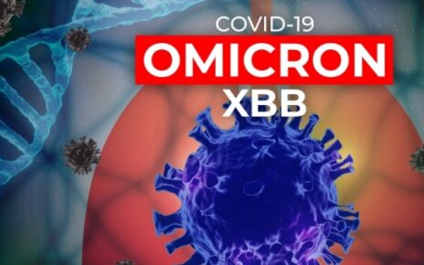चीन में फिर से कोरोना के कहर को देखते हुए और विश्व के कुछ देशों में COVID-Omicron XBB कोरोना वायरस  के नए वेरिएंट मिलने के बाद भारत में भी...