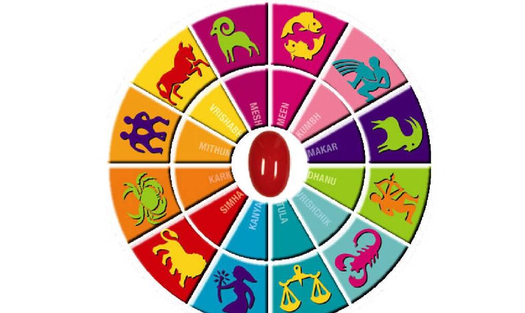 एक्सपोज नाऊ आपके लिए वर्ष 2026 का राशिफल लेकर आया है। इसे पढ़िए और जानिए अपना अपना राशिफल। ( राशिफल 2026 यह राशिफल चंद्र राशि पर आधारित आधा...