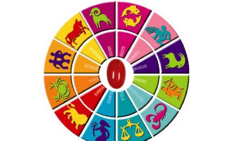 एक्सपोज नाऊ आपके लिए वर्ष 2026 का राशिफल लेकर आया है। इसे पढ़िए और जानिए अपना अपना राशिफल। ( राशिफल 2026 यह राशिफल चंद्र राशि पर आधारित आधा...